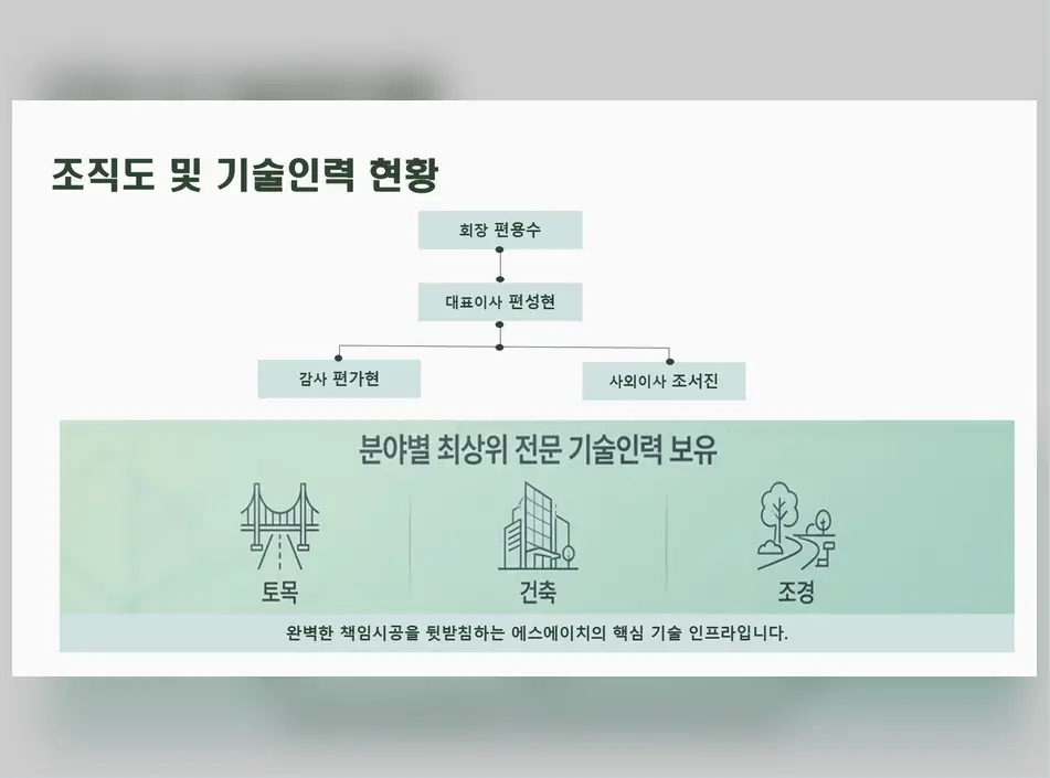 양주 어둔동 농업시설 신축 진행 모습 6
